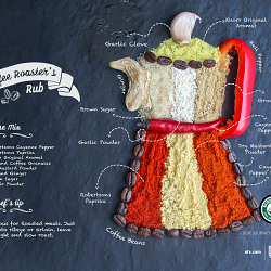 DIY Spice Blends by Chef Heidi
