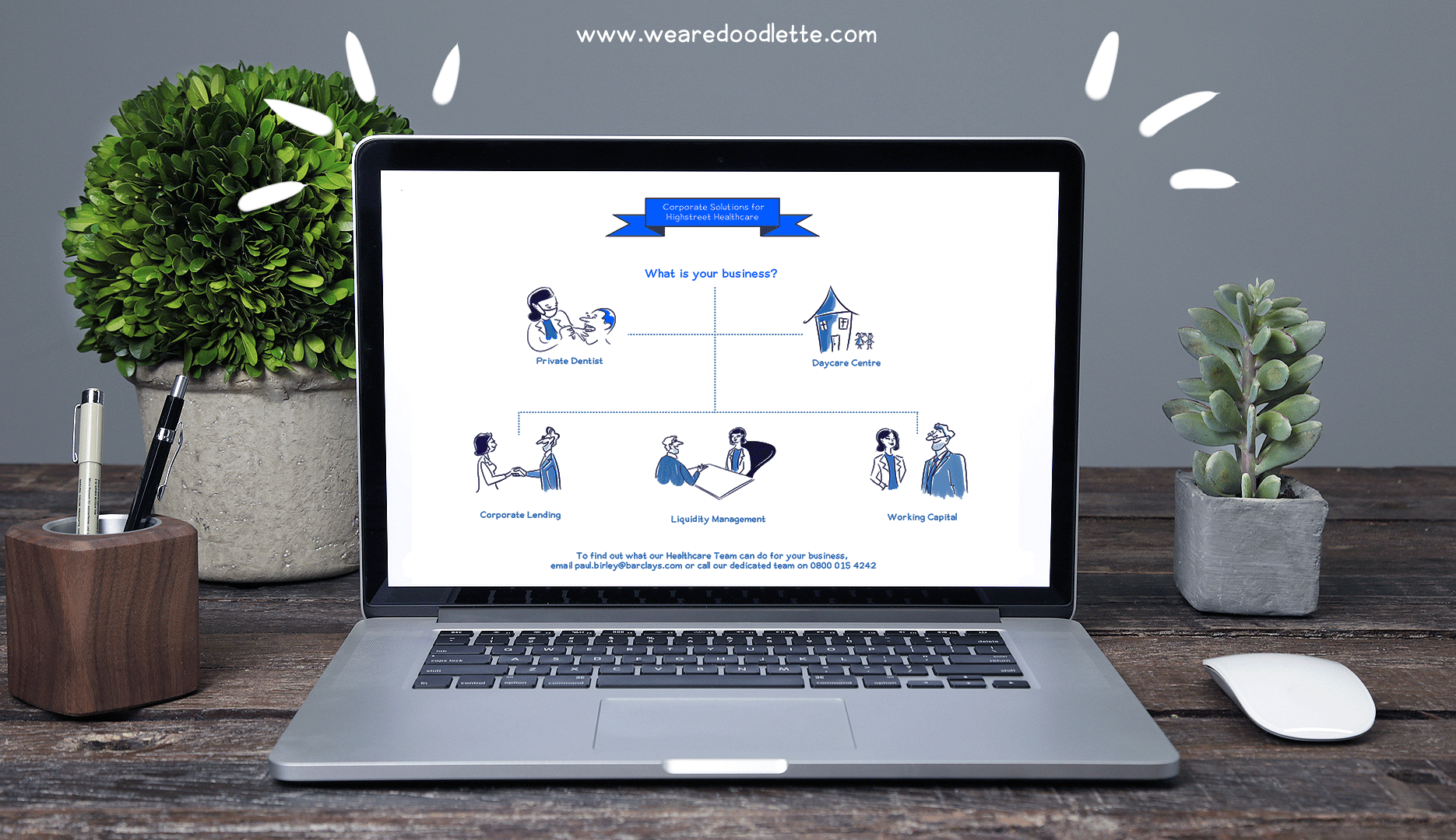 Doodlette new service presentation