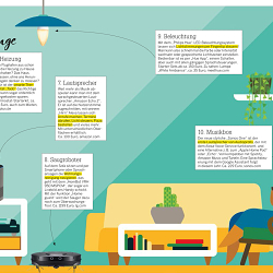 Couch Magazine