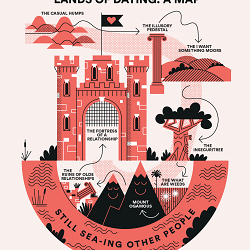 Hey U Up?