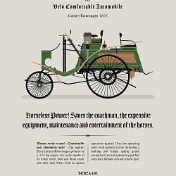 The Classic Car Collection