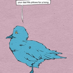 ABUSIVE TWEETS
