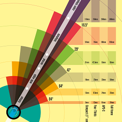 Photo-Graphics Exposure infographic spreads