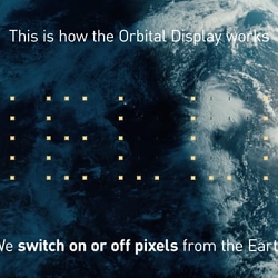 The Orbital Display at work