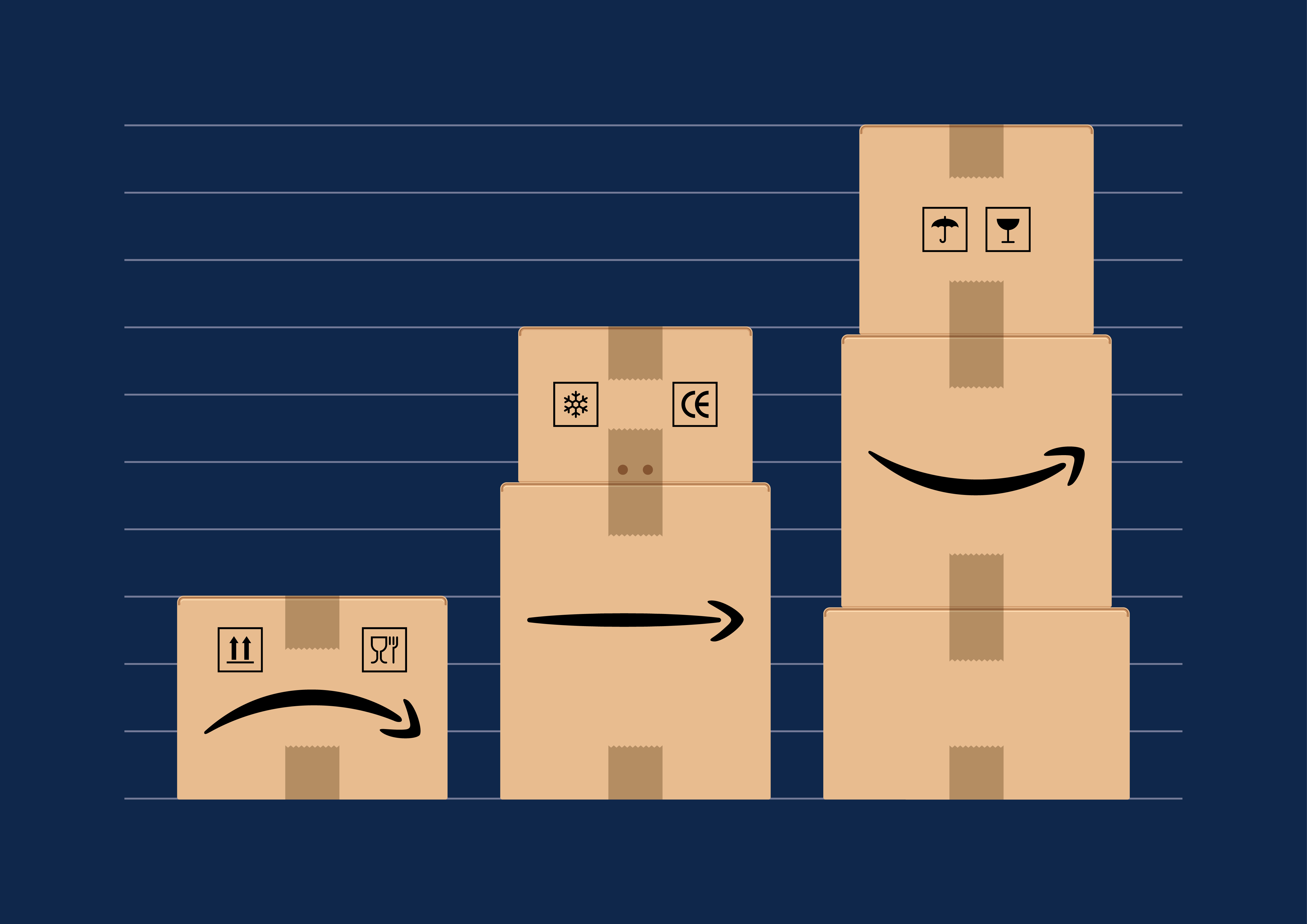 Will lockdown permanently change the way we shop?