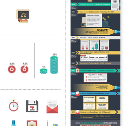 Google - cyber crime