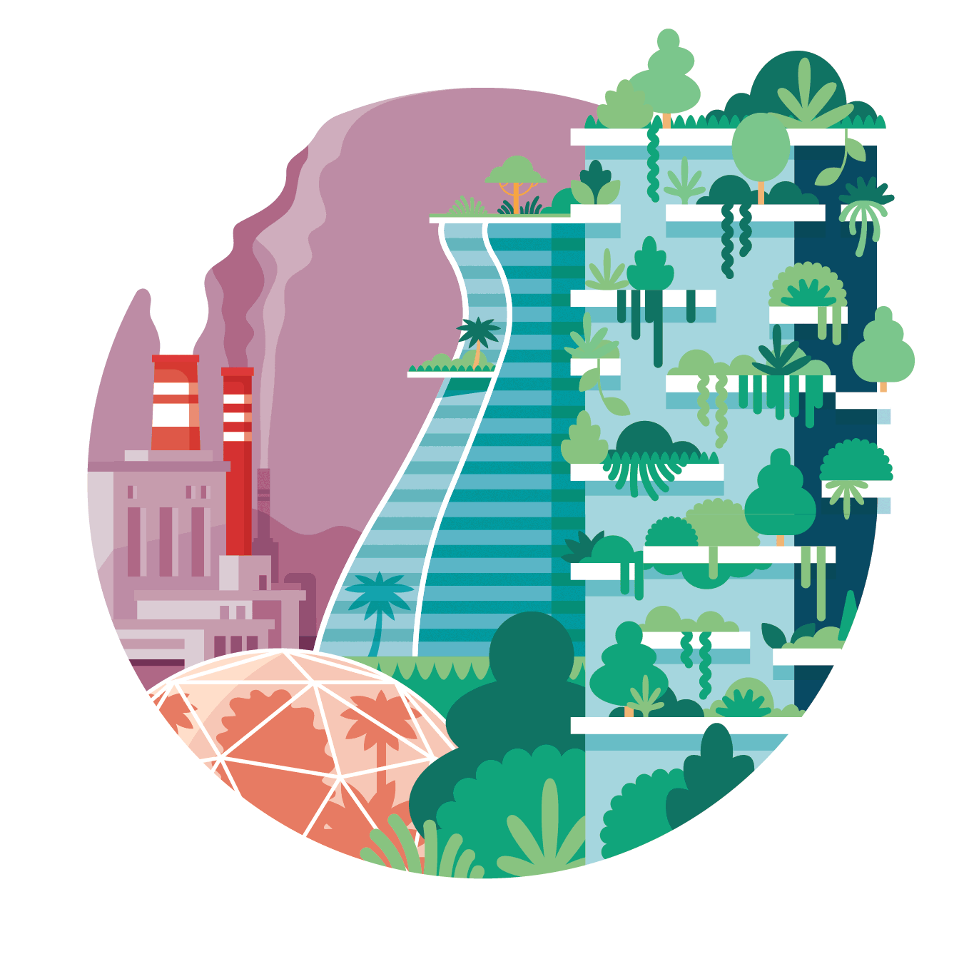 The World Bank SDG Atlas 2020 pt3