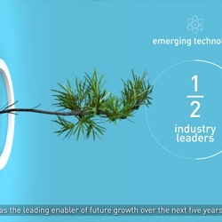 State Street Growth Video