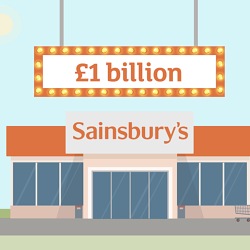 Sainsbury's Net Zero in 2040
