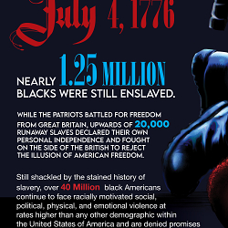 What Freedom?