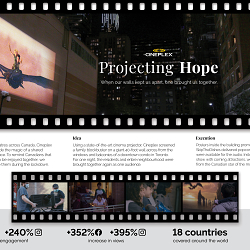 Projecting Hope