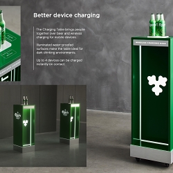 Carlsberg - In pursuit of better