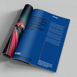 Aczel Brand Identity