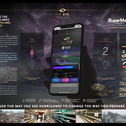 Eye Tracker