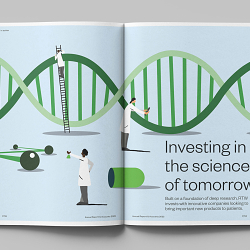 RTW Investments – Brand identity