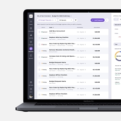 Momentum’s redesign of the ResourceX Priority-Based budgeting platform