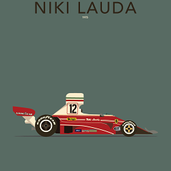 70 Years of Formula 1 Winners