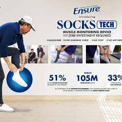 Socks Tech