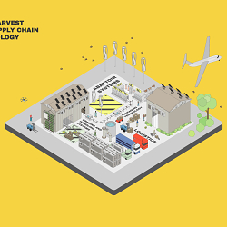 Smart Farm Isometric Map