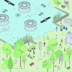 Smart Farm Isometric Map