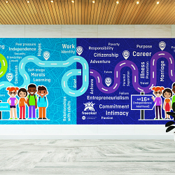 Wall of Life Design for Free@Last