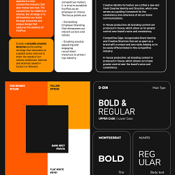 Corporate Brand Identity for FunPlus International AG.