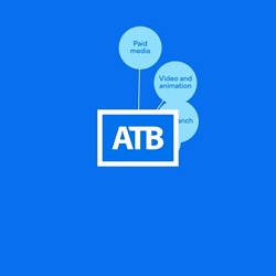 The Sound of ATB