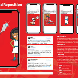 Vodacom Brand Repositioning