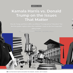 AMERICA 2024 - Decision Guides