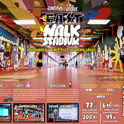 Fast Walk Stadium