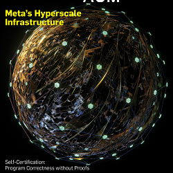 Meta's Hyperscale