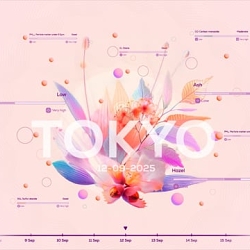 Allevia Pollen Passport