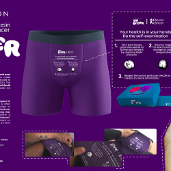 Prevention Unboxer