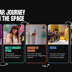 Dulux: Colour of the Year 2025 Launch