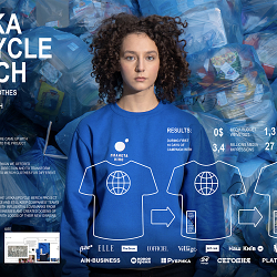 Laska Upcycle Merch