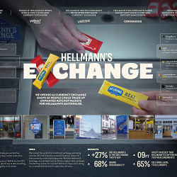 Mayo Exchange