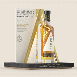 Ardray | Retail Displays