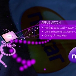 Nectar Connected Customer