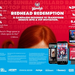 Redhead Redemption