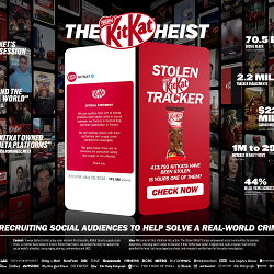 The KitKat Heist