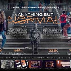 Anything But Normal