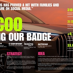 Earning Our Badge