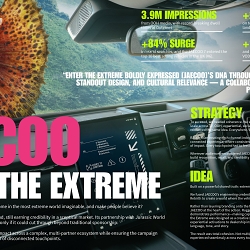 Enter the Extreme