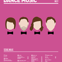 Faces of Electronic Dance Music