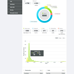 FreshMail Interface