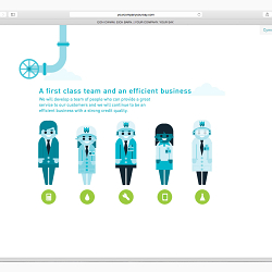 Your Company. Your Say