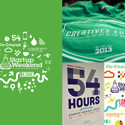 Startup Weekend London