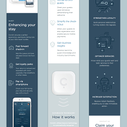 Conichi Marketing page