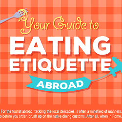 Infographic: 'Your Guide to Eating Etiquette Abroad'