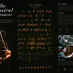 The Glassical Instrument for the Glassical Concert